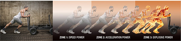 torque-tank-power-zone-chart.jpg